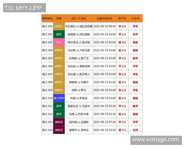 足球智商排名榜单解析：高智商球员如何在场上智胜对手