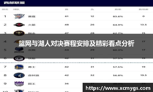 篮网与湖人对决赛程安排及精彩看点分析